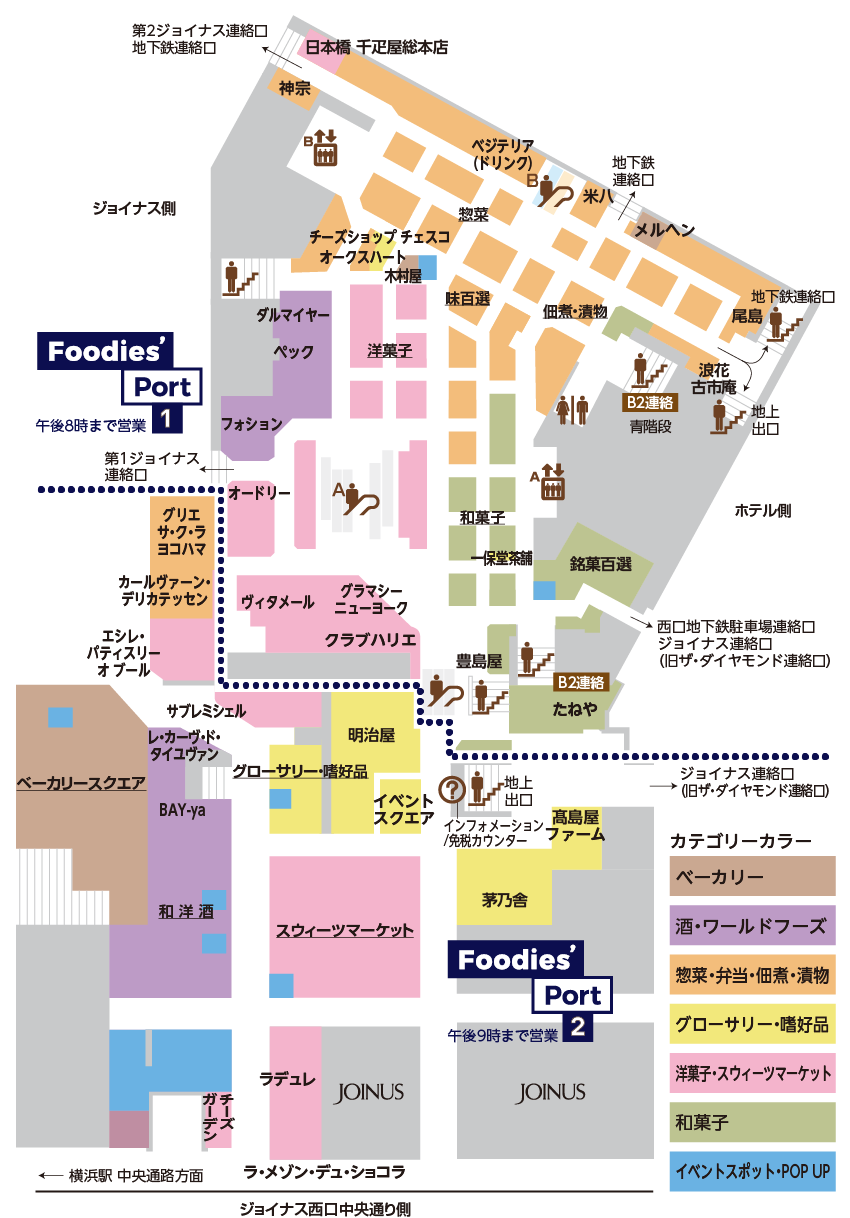 1階