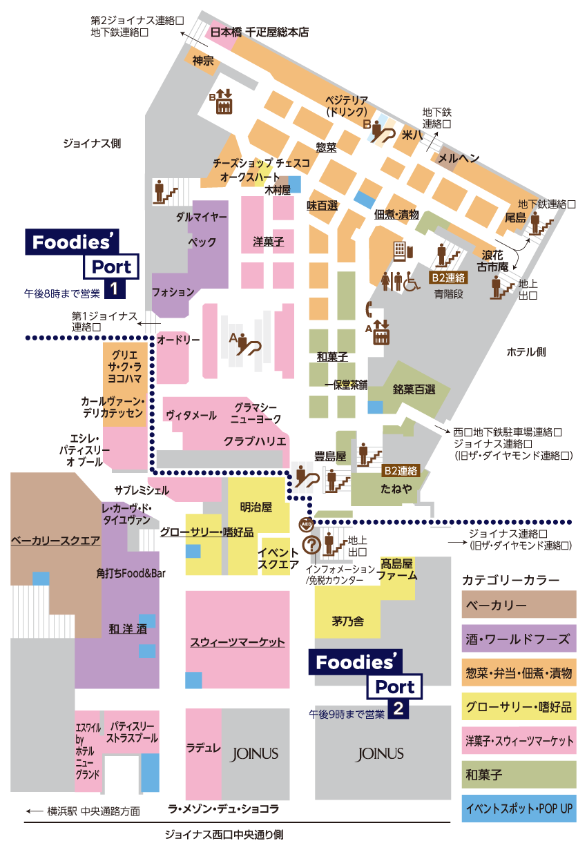1階