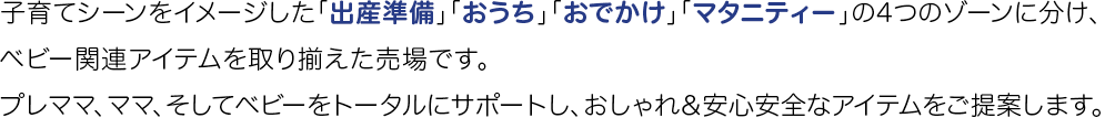 子育てシーンをイメージした「出産準備」「おうち」「おでかけ」「マタニティー」の4つのゾーンに分け、ベビー関連アイテムを取り揃えた売場です。プレママ、ママ、そしてベビーをトータルにサポートし、おしゃれ＆安心安全なアイテムをご提案します。