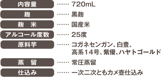 Web限定 いもづるの会 芋焼酎特集 高島屋ローズキッチン