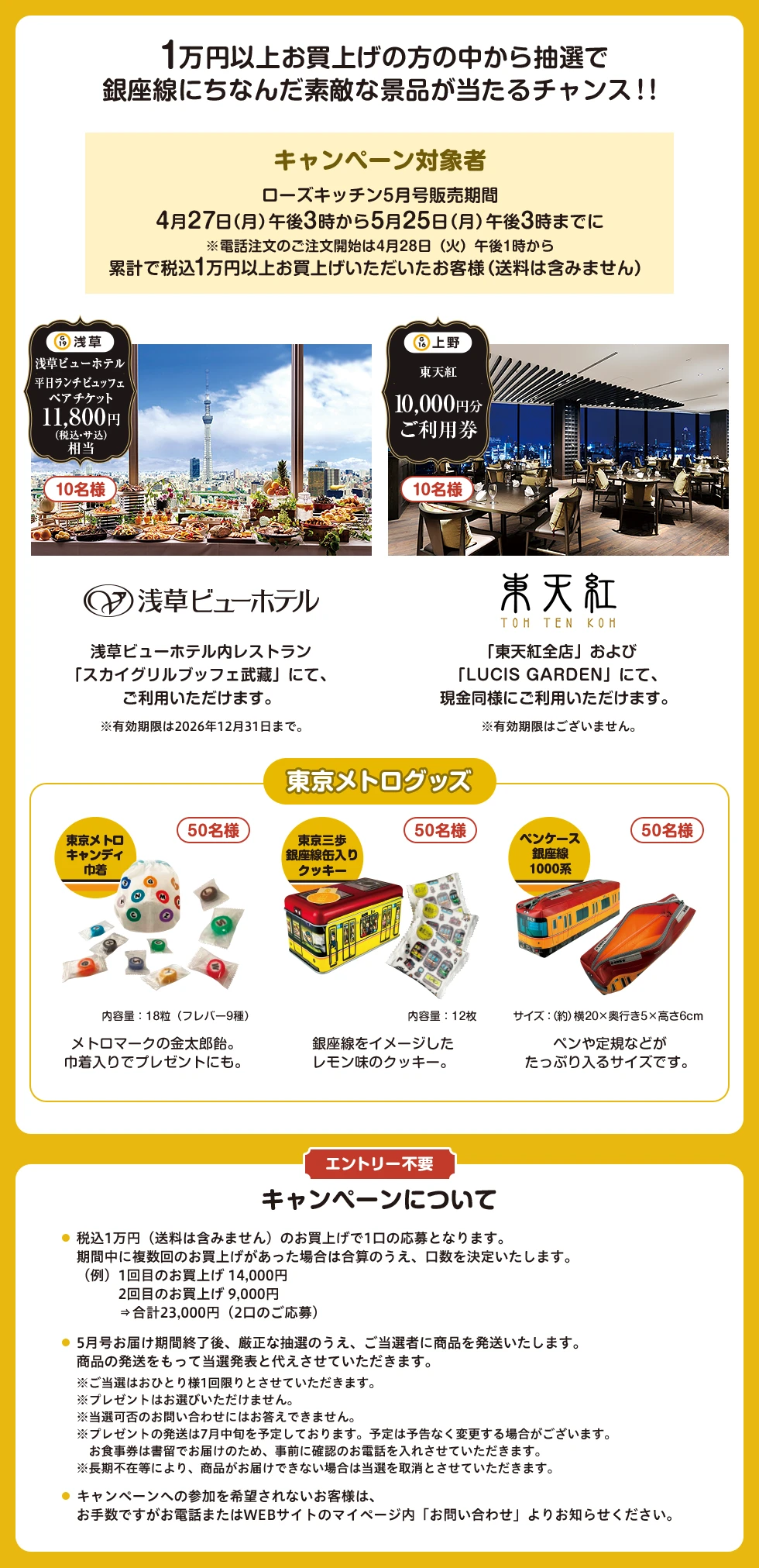 キャンペーンについて