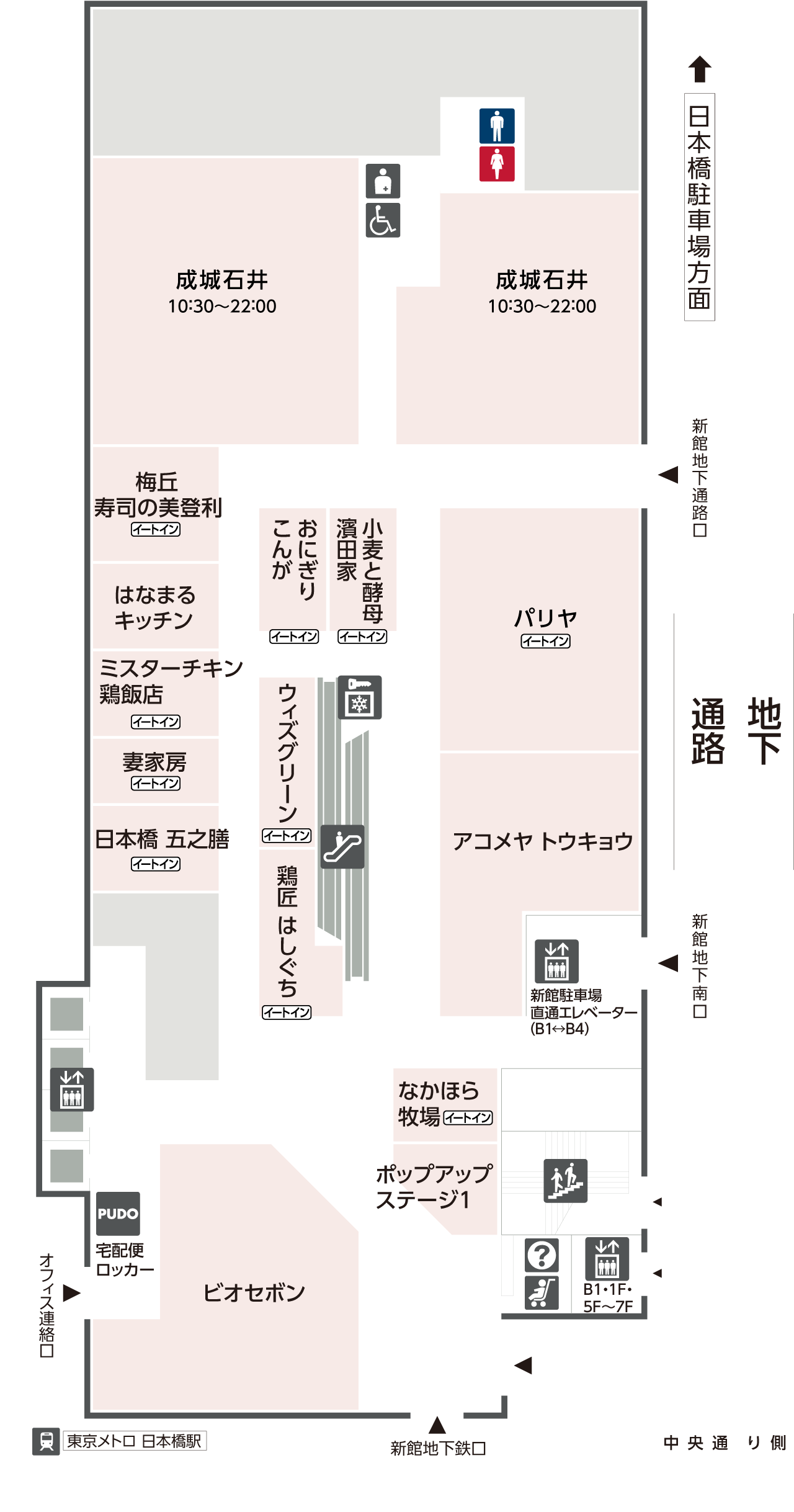 活動歴および当時の関連ビジュアル記録