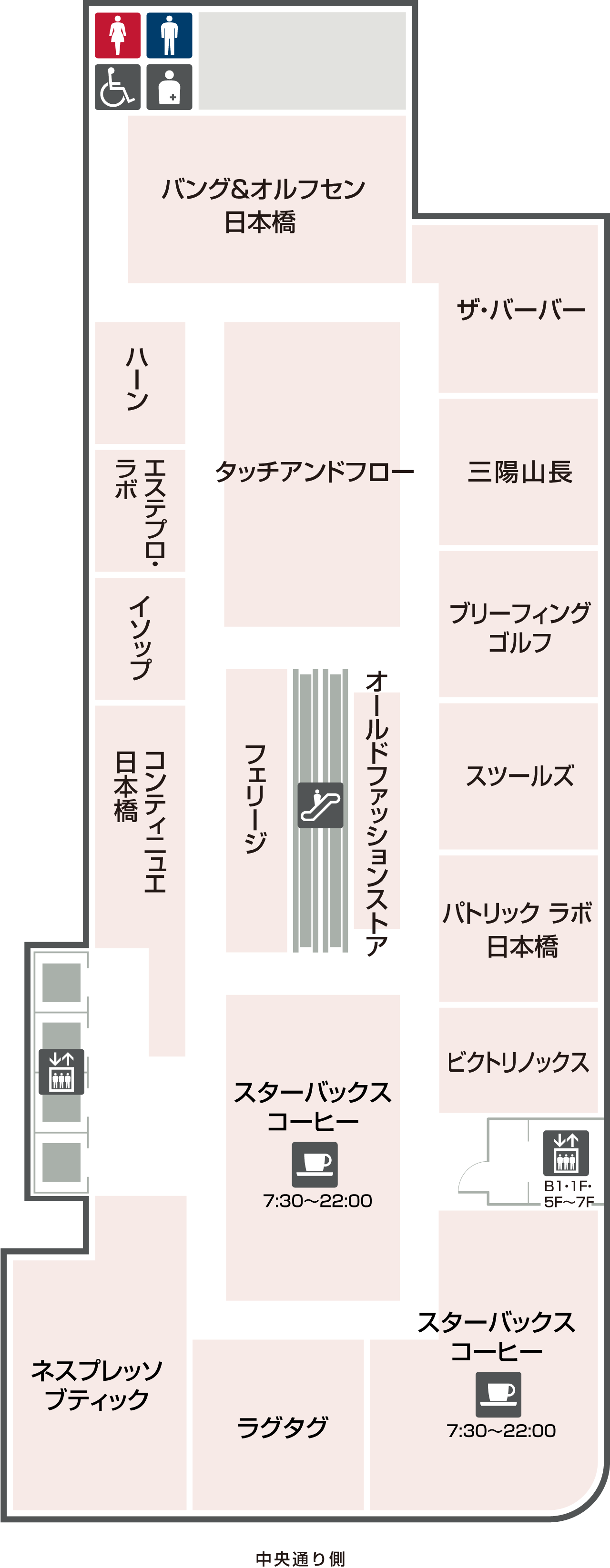 活動歴および当時の関連ビジュアル記録
