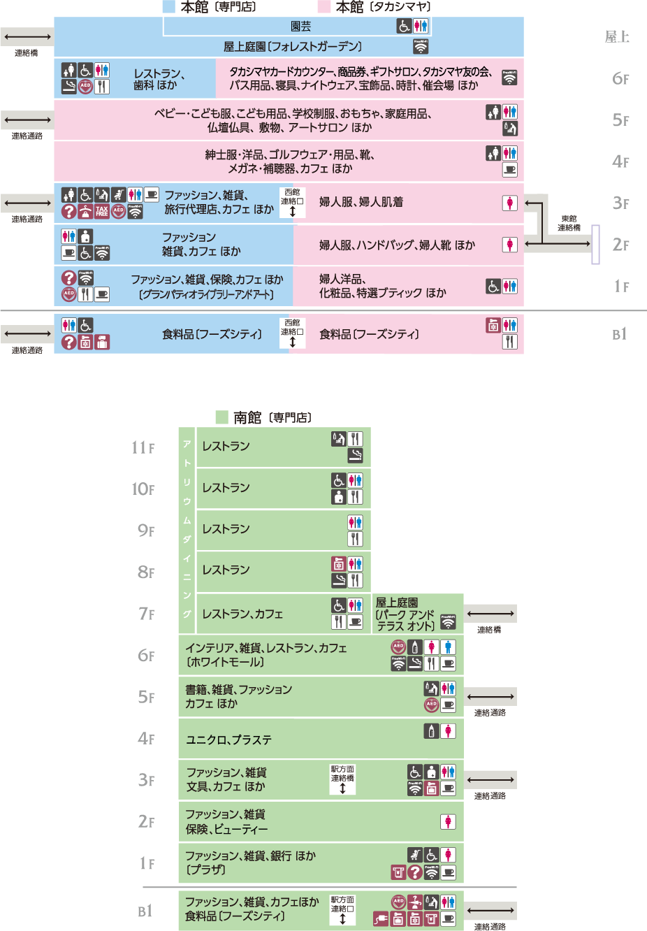 フロアガイド | 玉川高島屋S.C.