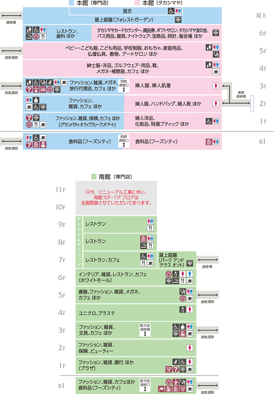 フロアガイド - 玉川高島屋S.C.