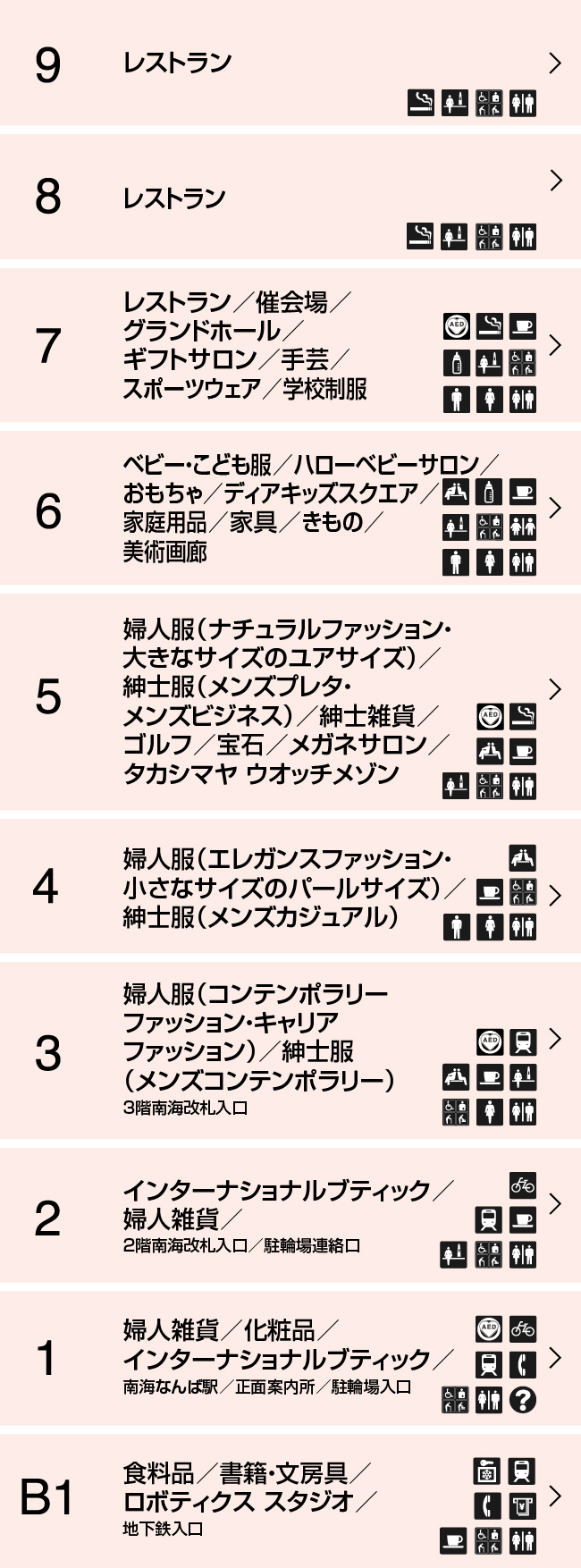 BERLUTI ケース ベージュ 難波高島屋購入 ジュエルケース | 商品詳細 | 高島屋オンラインストア