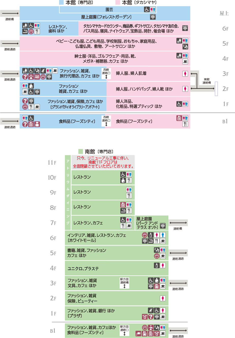 フロアガイド | 玉川高島屋S.C.