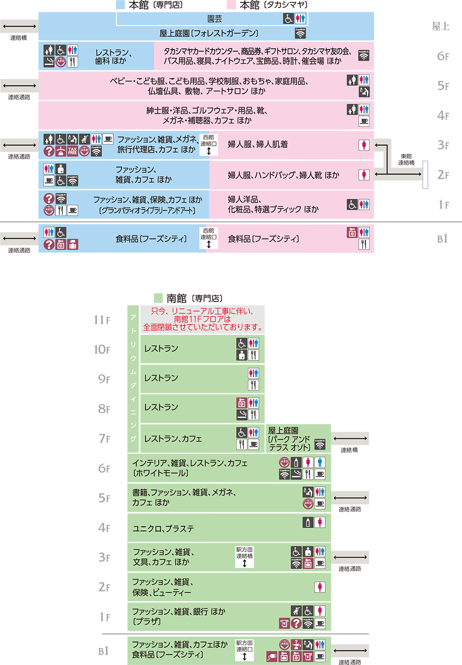 フロアガイド - 玉川高島屋S.C.
