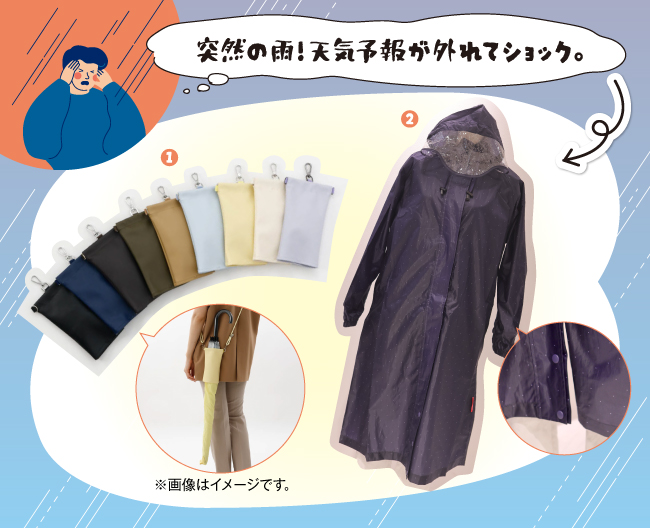 楽スポっ傘ケース シュプレコリン レインコート