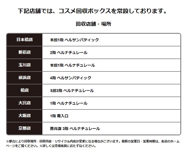 コスメ回収BOXの設置場所