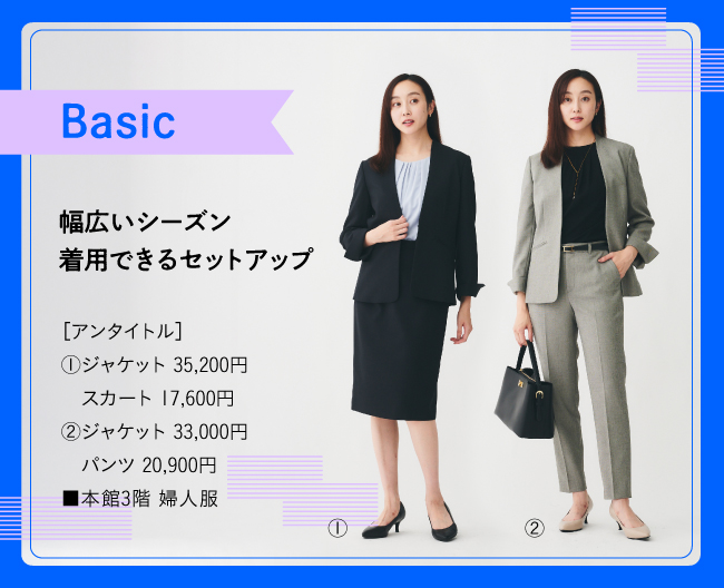 アンタイトルのセットアップの写真