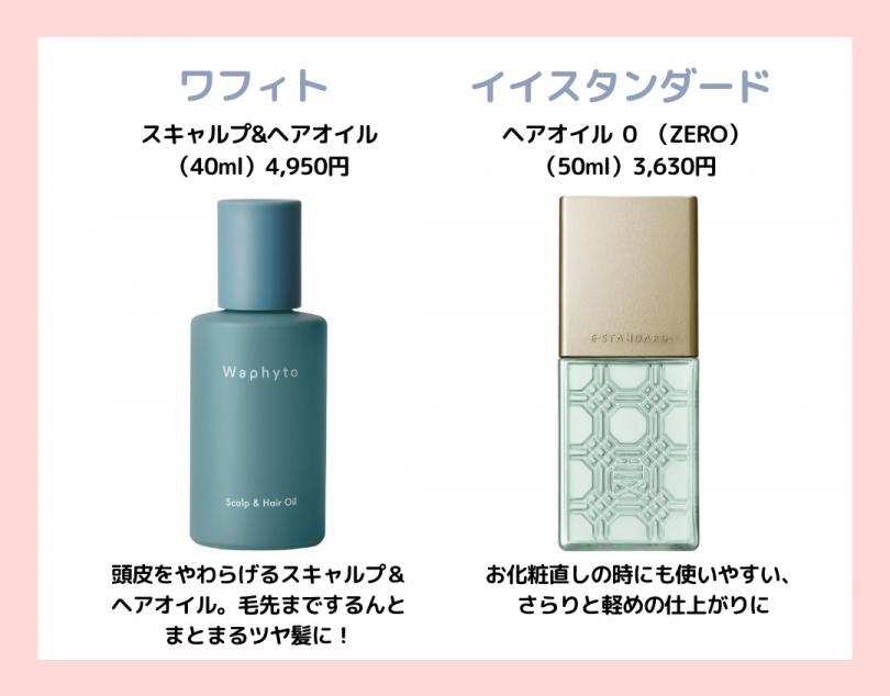 ［ワフィト］スキャルプ＆ヘアオイルと［イイスタンダード］ヘアオイル ゼロ 