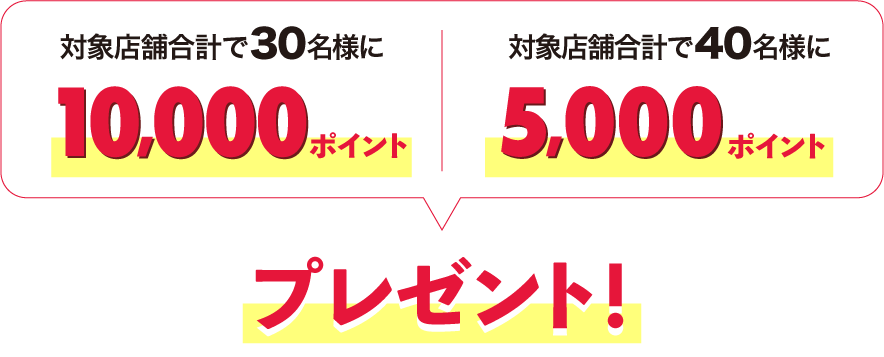 キャンペーン特典