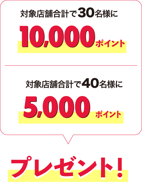 キャンペーン特典