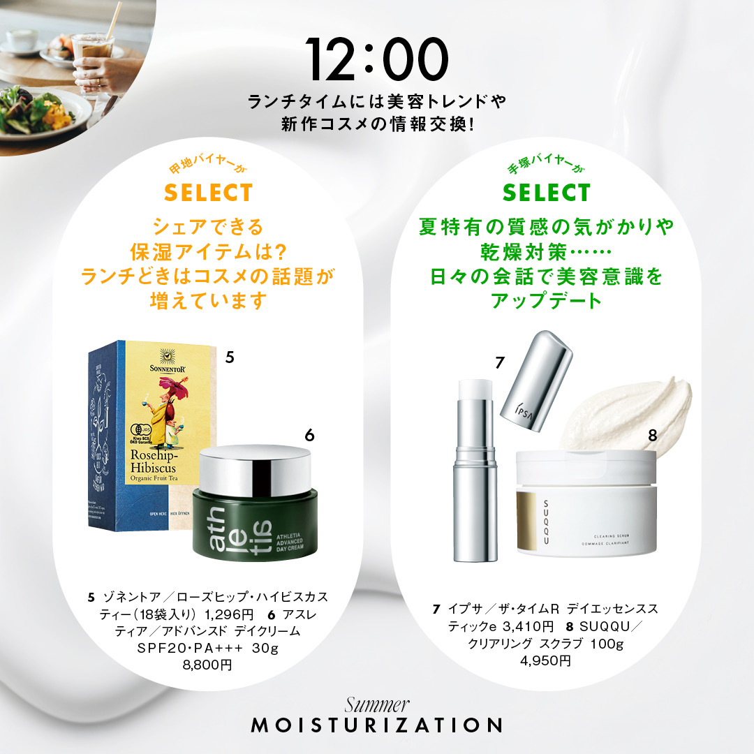 12時の画像