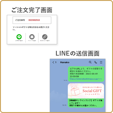 LINEの送信画面