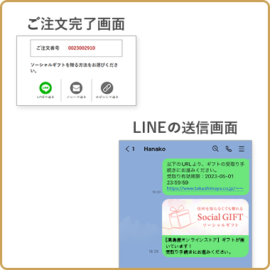 ご注文完了画面・LINEの送信画面