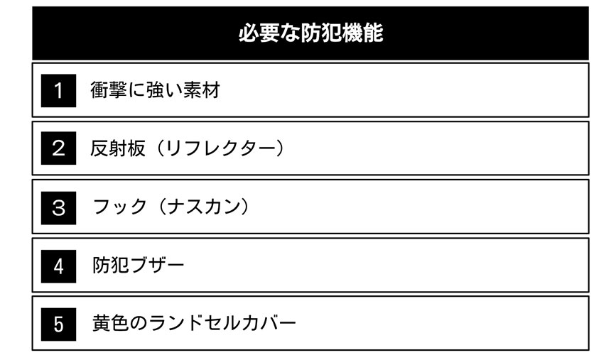 安全・防犯機能