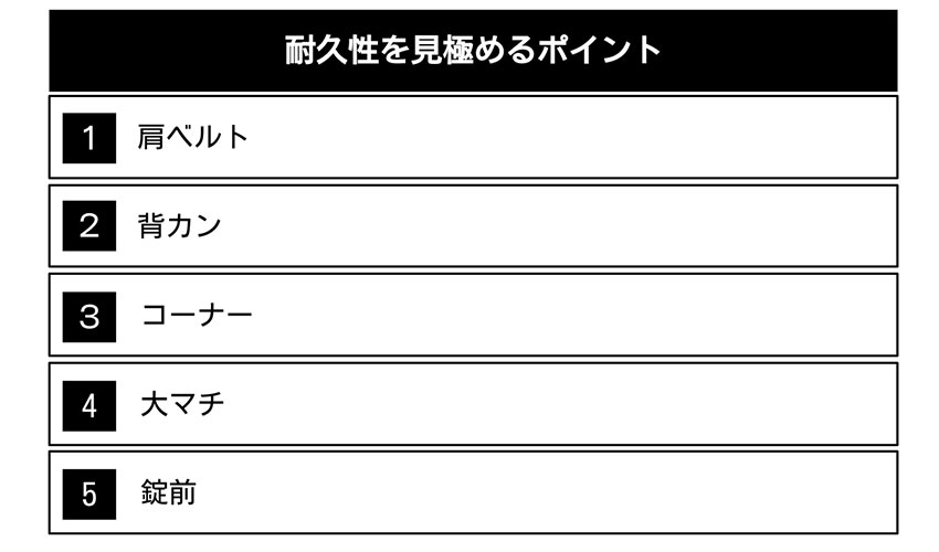 耐久性・保証