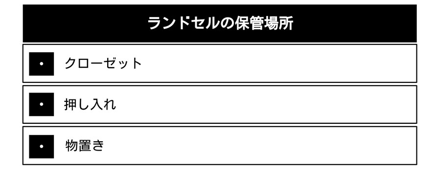 保管場所