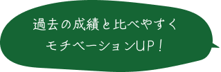 過去の成績と比べやすくモチベーションU P！