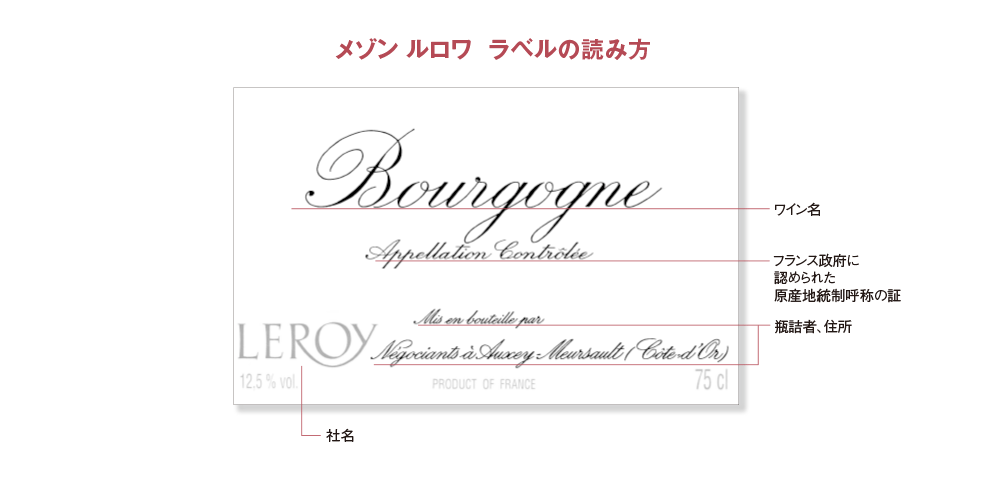 Maison LEROY（メゾン ルロワ）