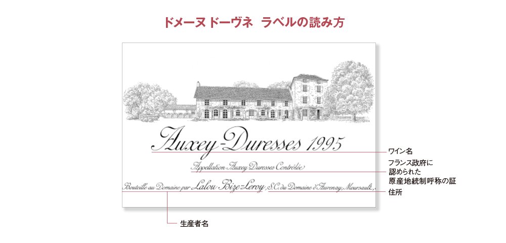 Domaine d’Auvenay（ドメーヌ ドーヴネ）