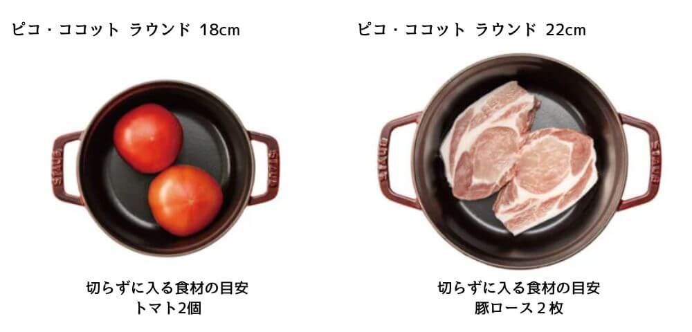 ピコ・ココットラウンド18cmとピコ・ココットランド22cmを比較した画像。ピコ・ココットラウンド18cmは、切らずにトマト2個が入る目安。ピコ・ココットラウンド22cmは、切らずに豚ロース2枚が入る目安