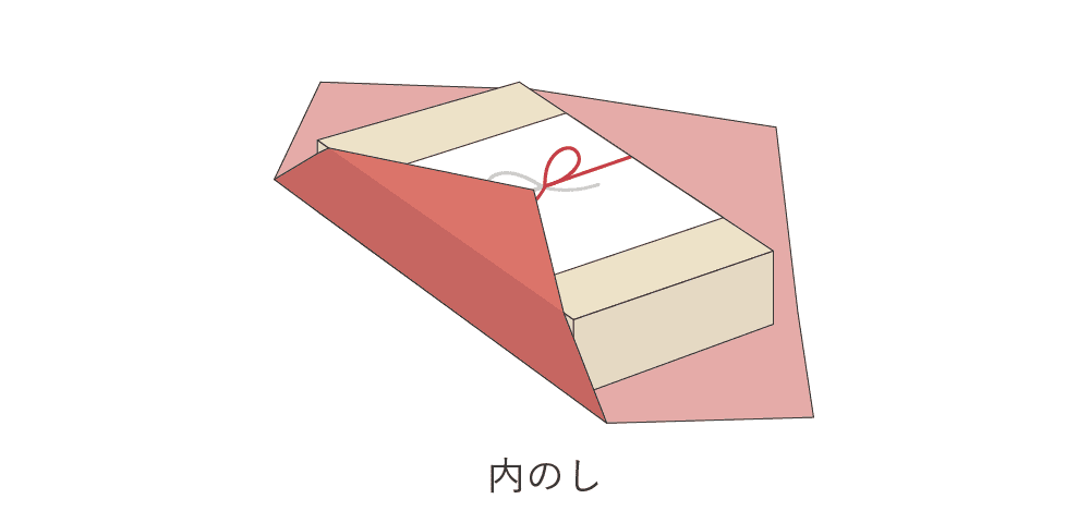 内のしのイメージ画像
