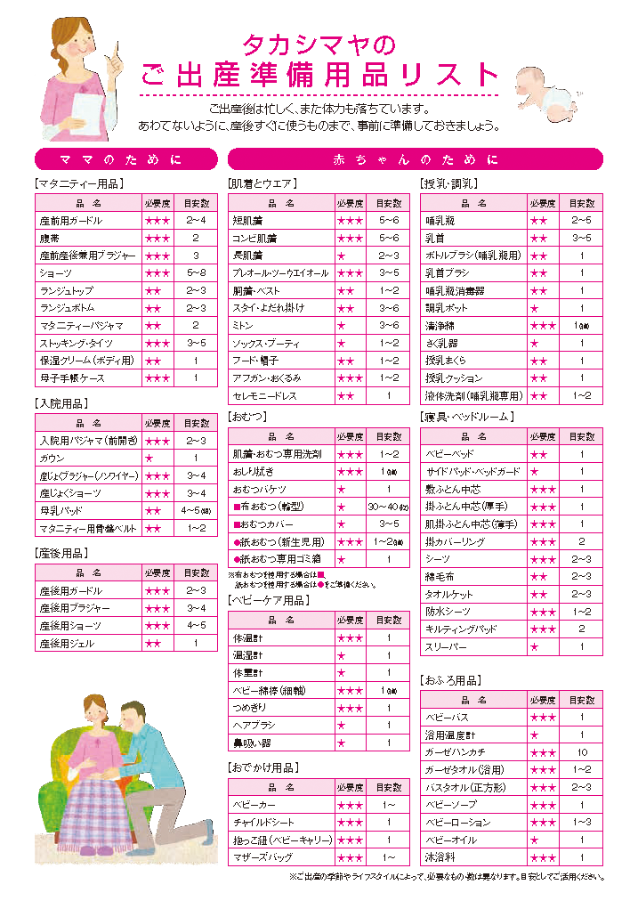 出産準備用品セット - nimfomane.com