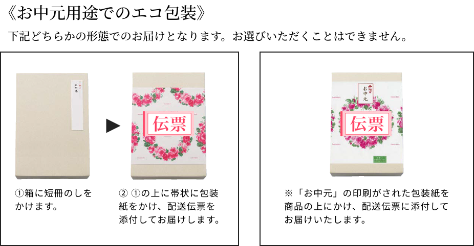 お中元用途でのエコ包装