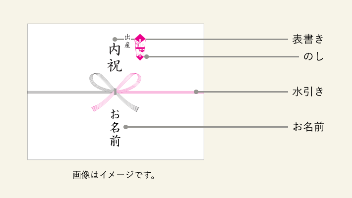 のし