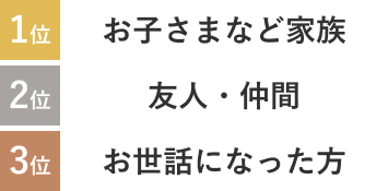 1位：お子さまなど家族、2位：友人・仲間、3位：お世話になった方