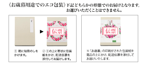お歳暮用途でのエコ包装