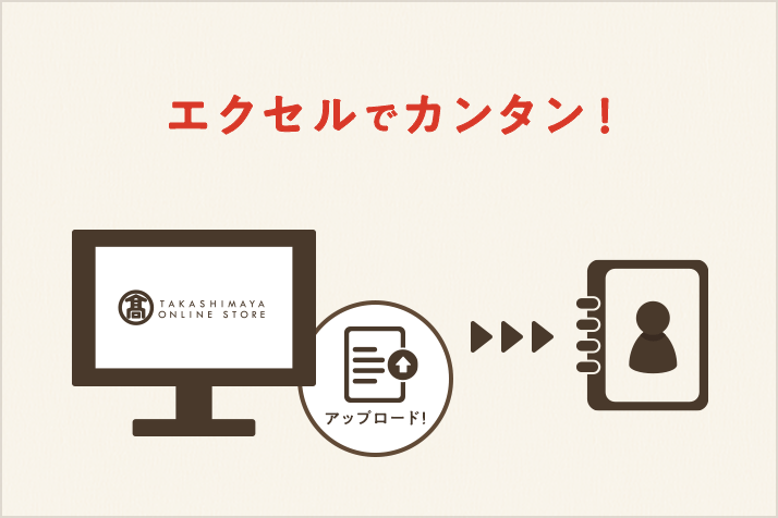 アドレス帳一括登録サービス