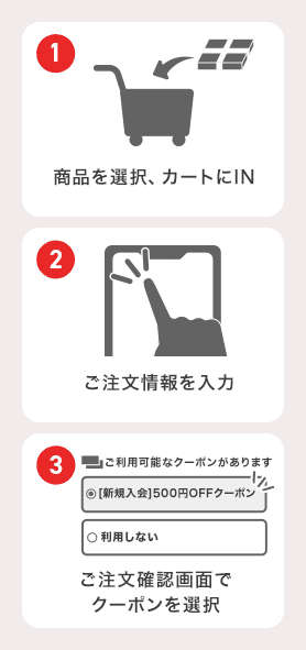 1商品を選択、カートにIN、2ご注文情報を入力、3ご注文確認画面でクーポンを選択