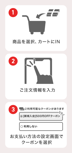 1商品を選択、カートにIN、2ご注文情報を入力、3お支払方法の設定画面でクーポンを選択