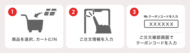 1商品を選択、カートにIN、2ご注文情報を入力、3ご注文確認画面でクーポンコードを入力