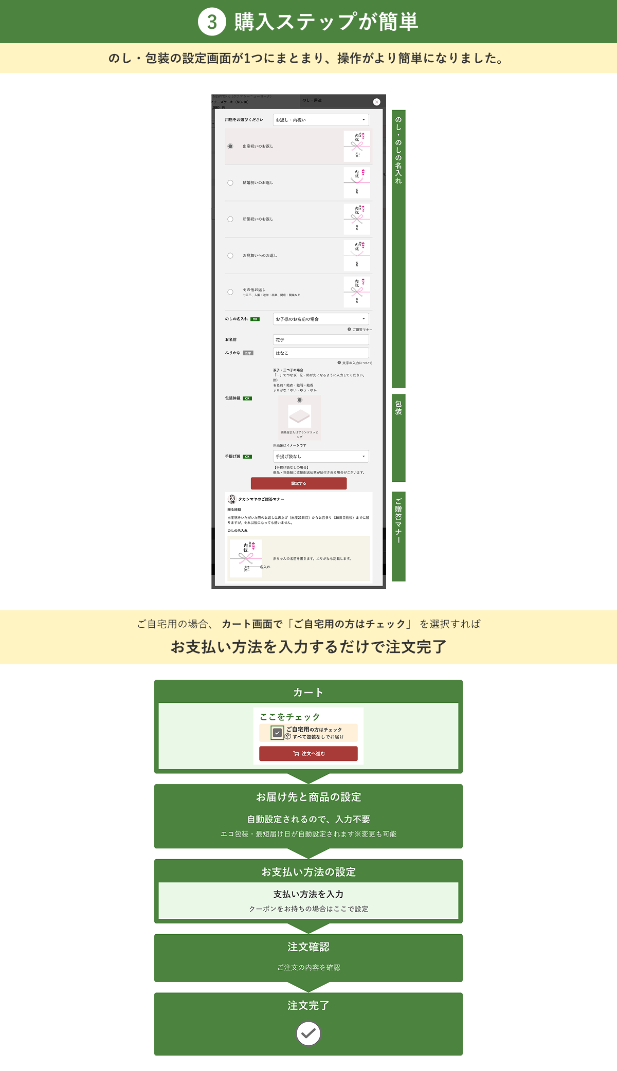 3:購入ステップが簡単