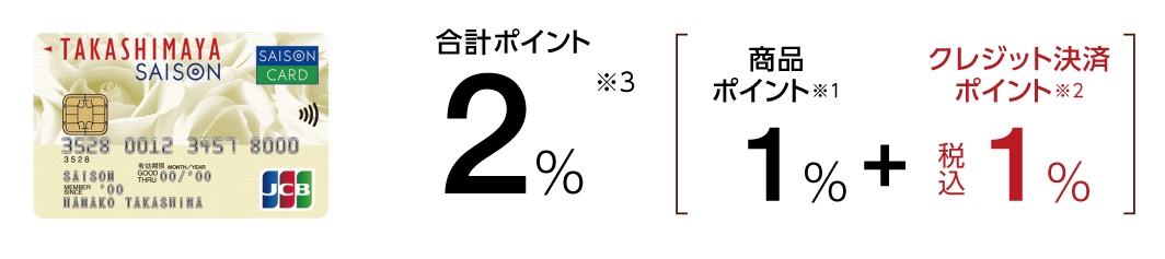 タカシマヤセゾンカード