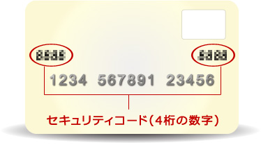 カード表面