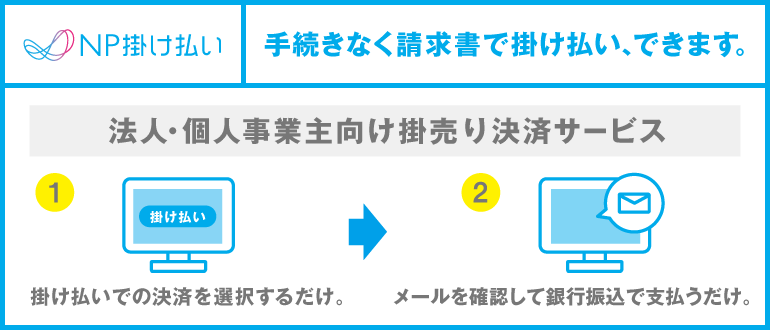 法人・個人事業主向け掛売り決済サービス
