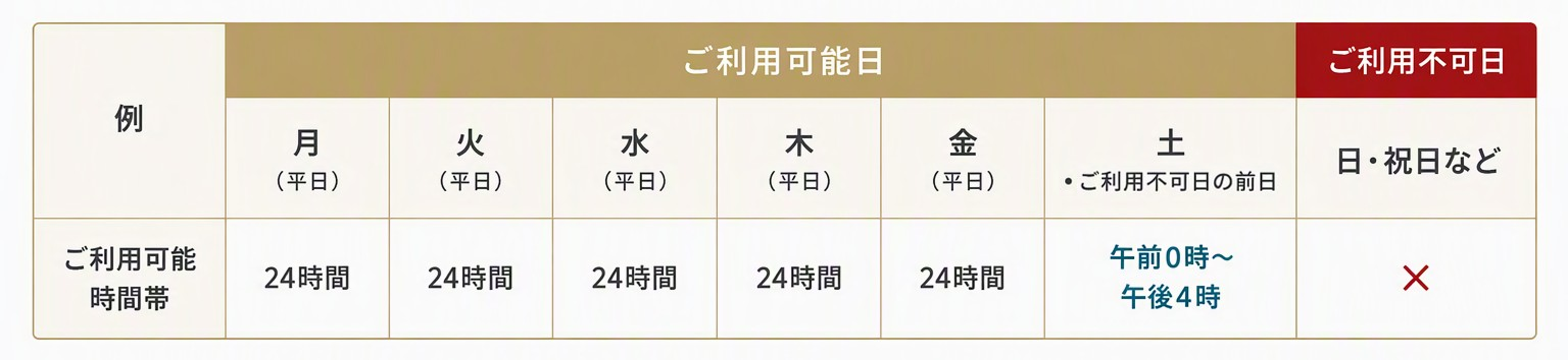 ご利用可能日　ご利用可能時間帯