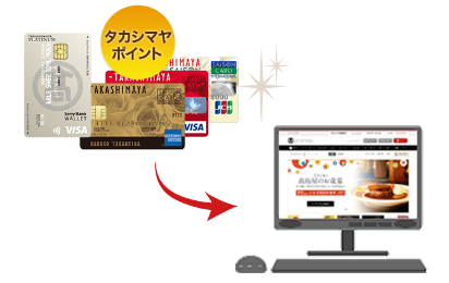 オンラインポイントに交換する