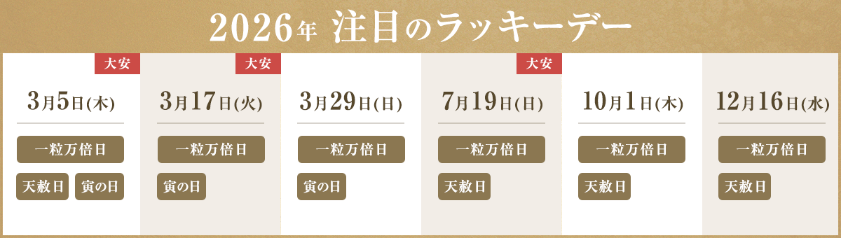 注目のラッキーデー