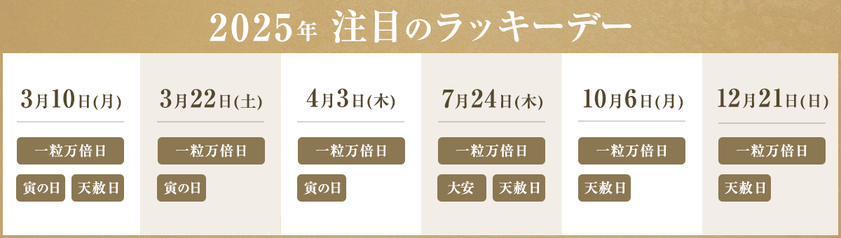 注目のラッキーデー