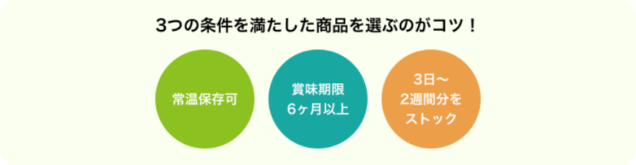 3つの条件を満たした商品を選ぶのがコツ！