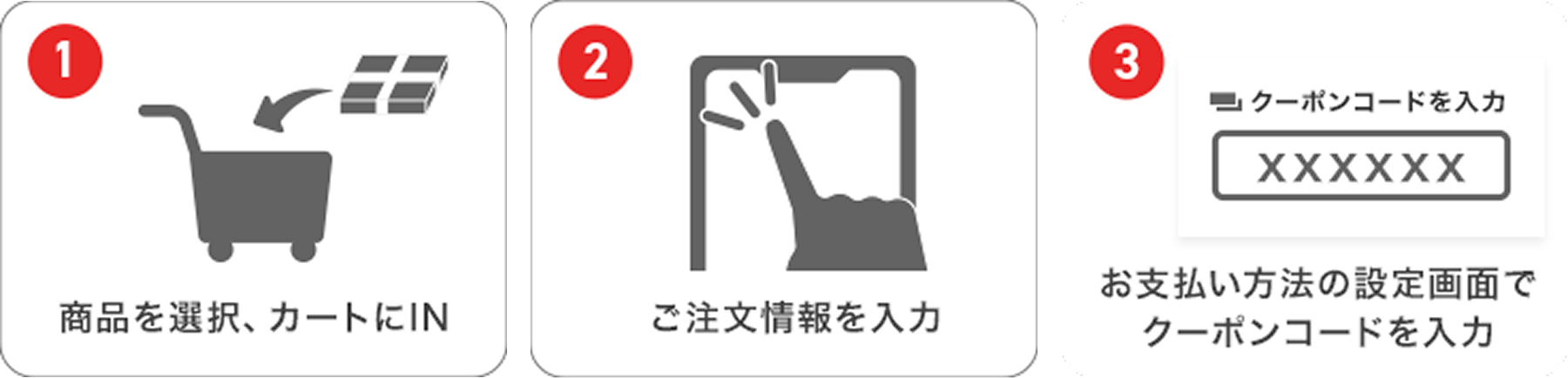 クーポン利用3ステップ