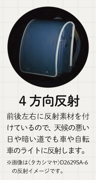 ４方向反射　前後左右に反射素材を付けているので、天候の悪い日や暗い道でも車や自転車のライトに反射します。　※画像は〈タカシマヤ〉D2629SA-6の反射イメージです。