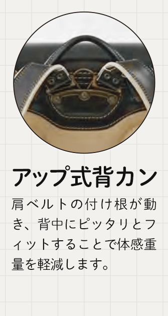 アップ式背カン　肩ベルトの付け根が動き、背中にピッタリとフィットすることで体感重量を軽減します。